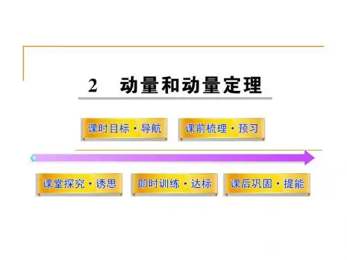动量和动量定理_课件(人教版选修3-5)