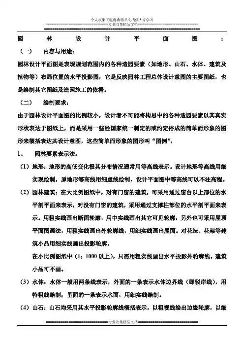 园林设计平面图