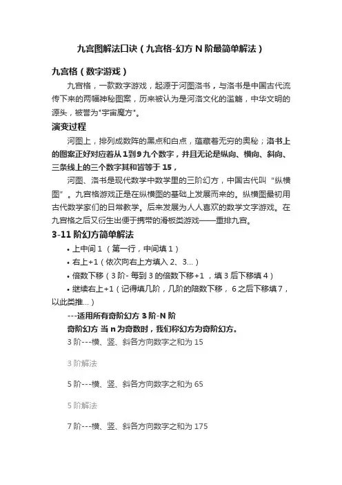 九宫图解法口诀（九宫格-幻方N阶最简单解法）