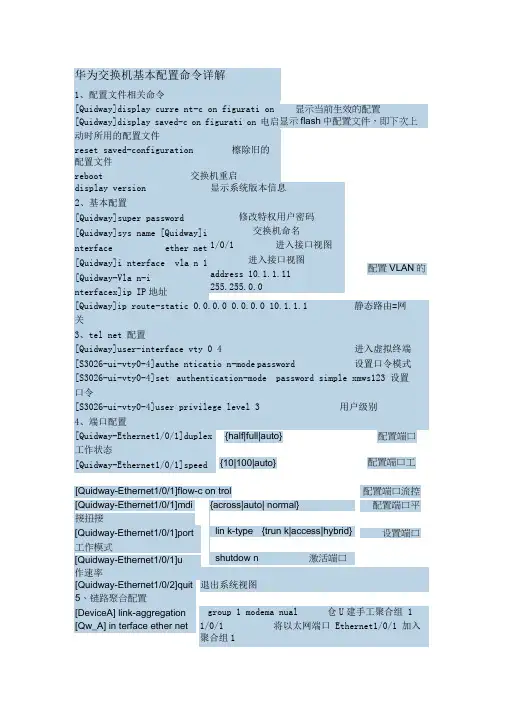 华为交换机基本配置命令详解