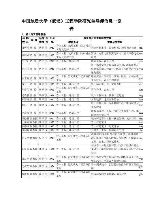 中国地质大学