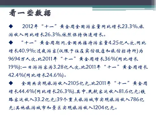 旅游经济学概述1课件