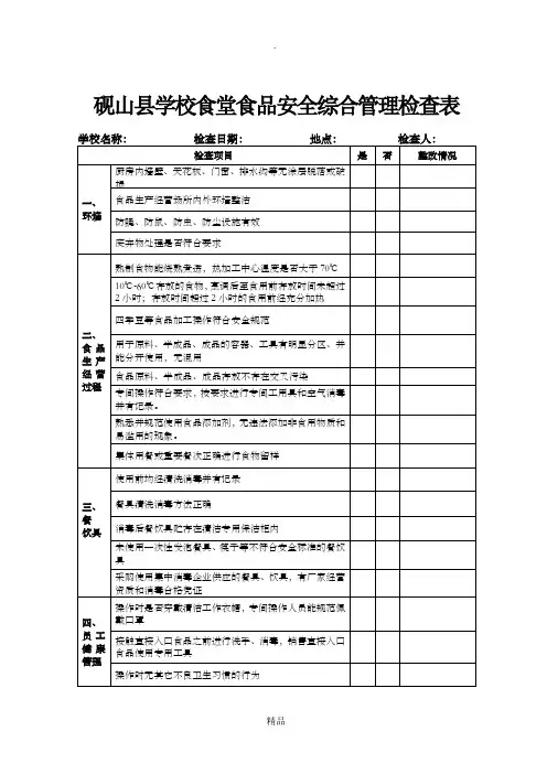 餐饮单位食品安全综合管理自查表