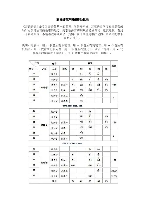 泰语拼音声调规律助记表