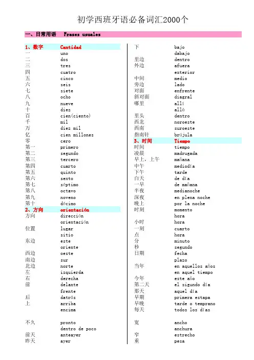 初学西班牙语必备词汇2000个(A4打印版)
