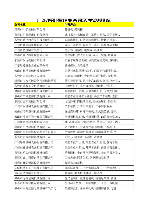 广东省机械企业名录大全2000家