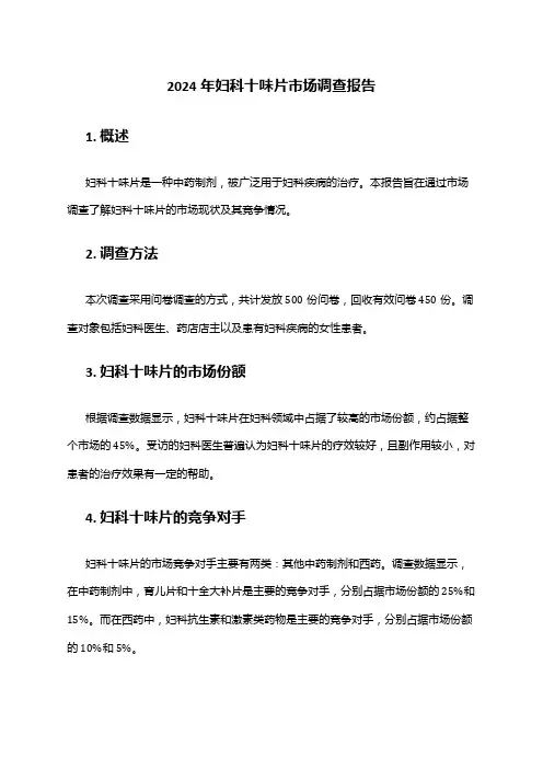 2024年妇科十味片市场调查报告