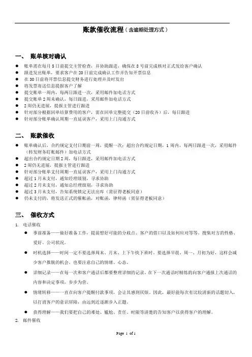 账款催收流程(含逾期处理方式)