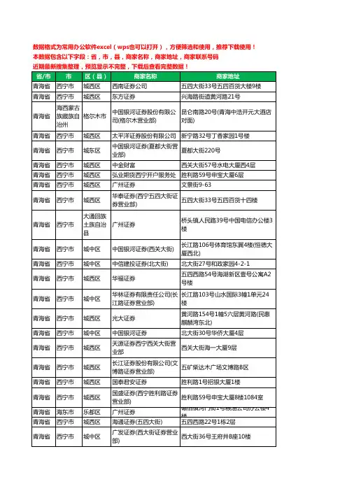 2020新版青海省证券工商企业公司商家名录名单黄页联系电话号码地址大全25家