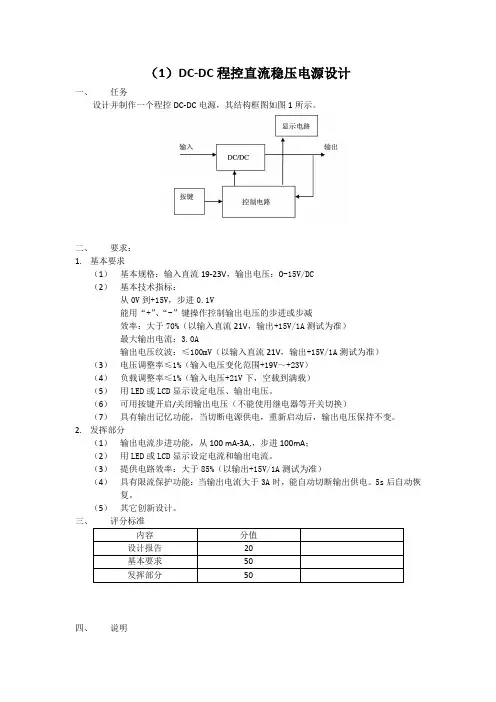 AC-DC程控直流电压电源