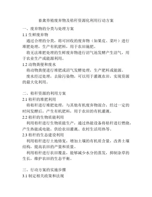 畜禽养殖废弃物及秸秆资源化利用行动方案