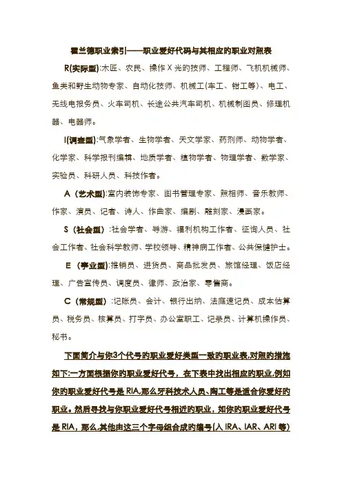 霍兰德职业代码对照表