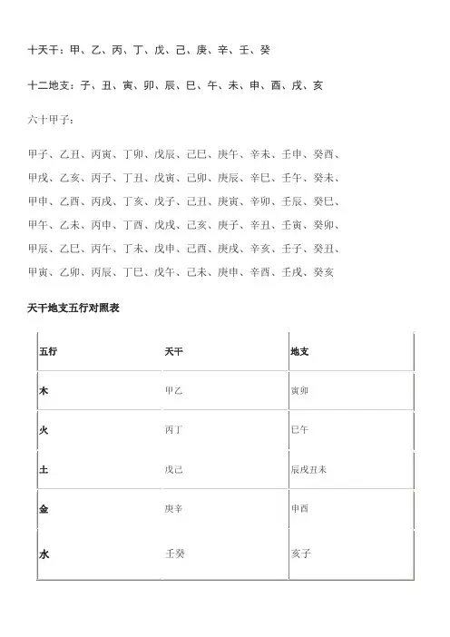 天干地支表