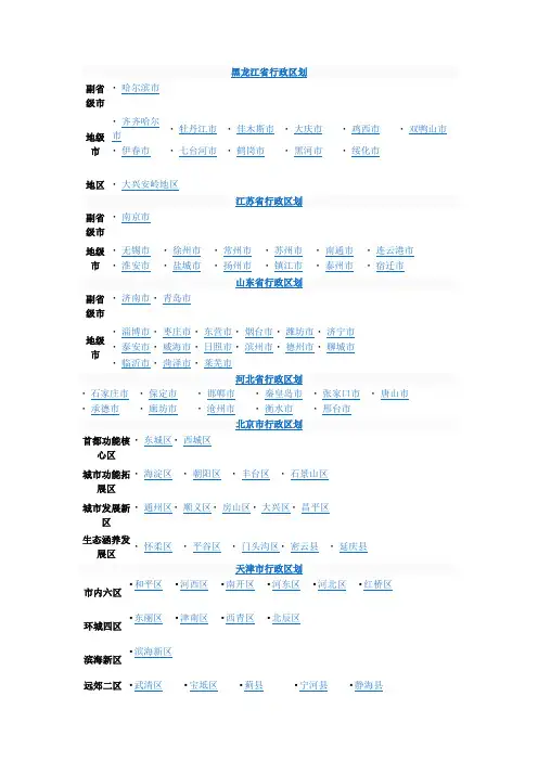 中国各省区域行政规划