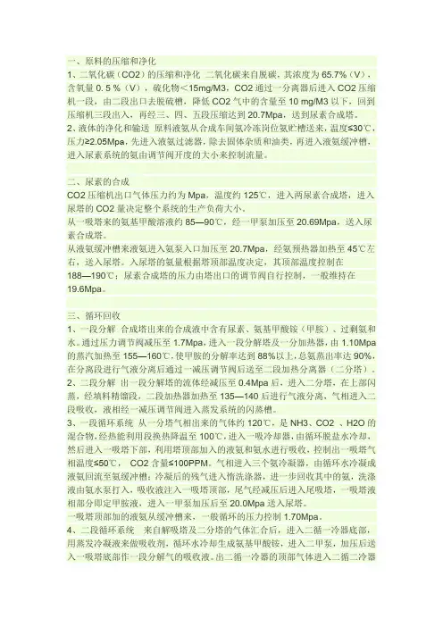 尿素工艺流程