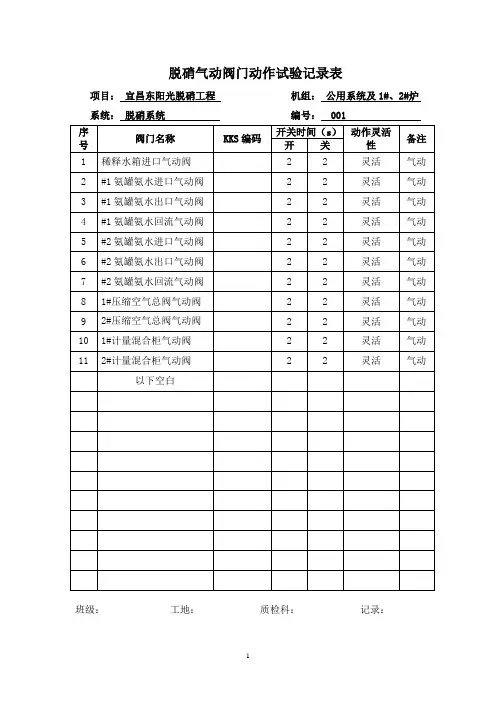 气动阀门动作试验记录表