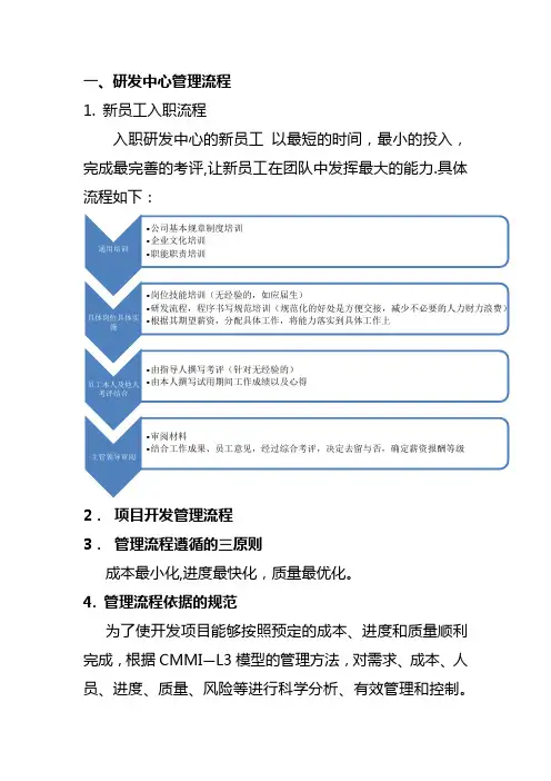 研发中心管理流程、考核管理办法、规章制度
