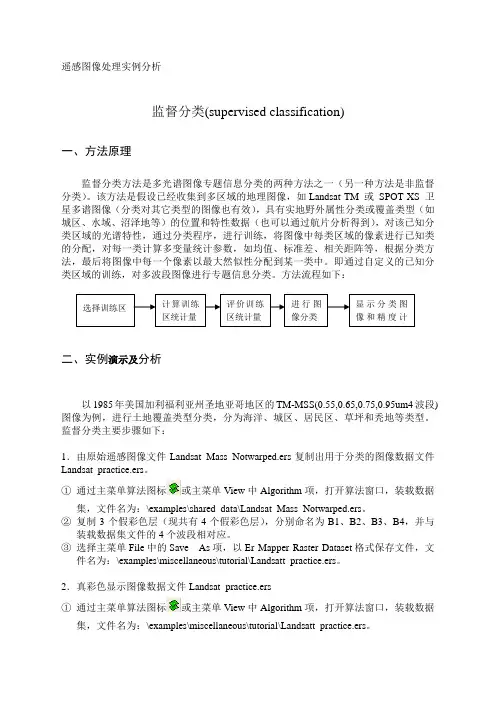 遥感图像处理实例分析03(监督分类、非监督分类)