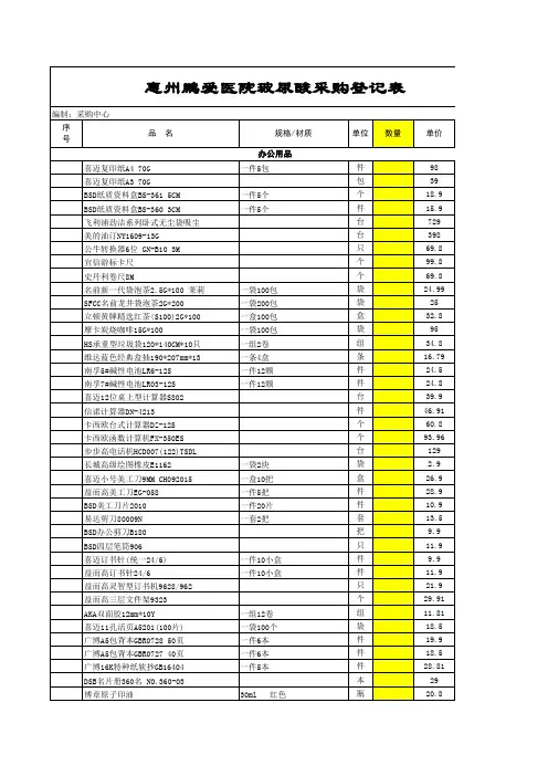 惠州鹏爱医院玻尿酸采购登记表