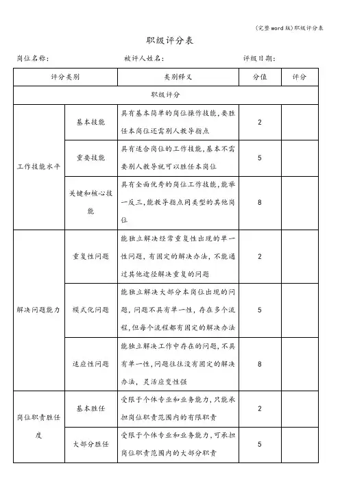 (完整word版)职级评分表