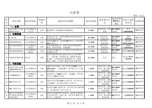 山东省PPP项目名单