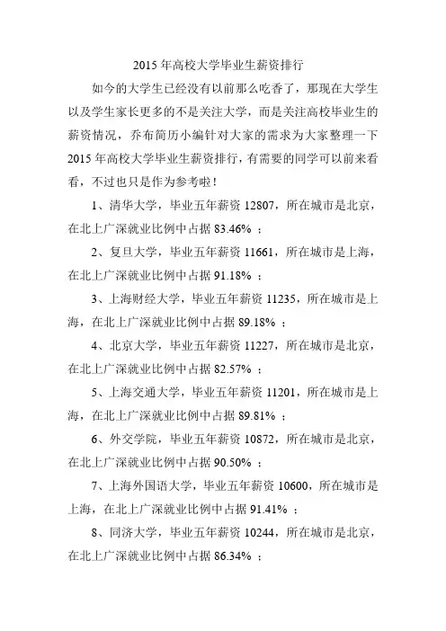 2015年高校大学毕业生薪资排行