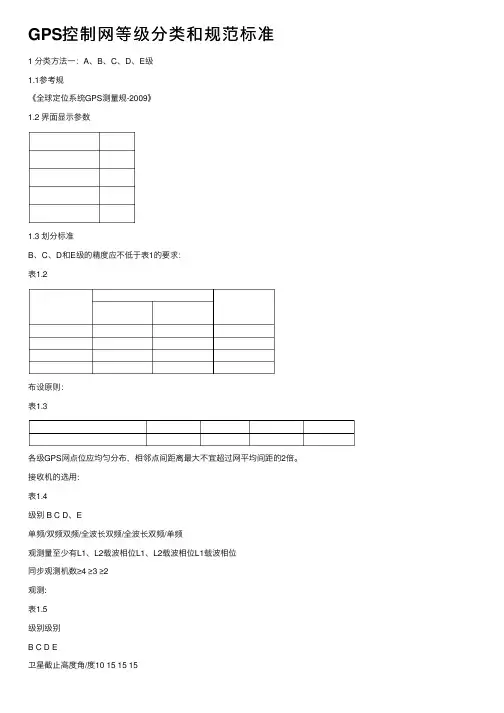 GPS控制网等级分类和规范标准