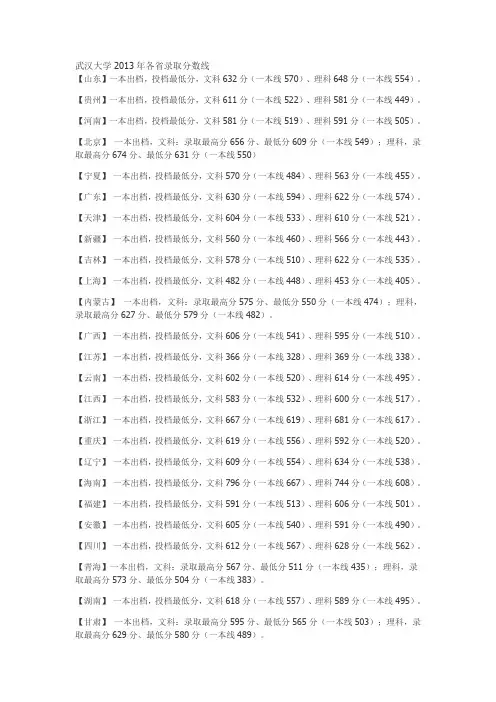 2013年武汉大学各省份录取分数线