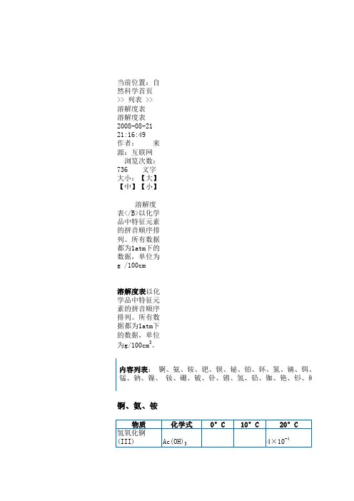 不同温度下常见无机化合物的溶解度