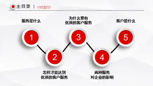 始于客户需求终于客户满意商务服务理念培训课件PPT