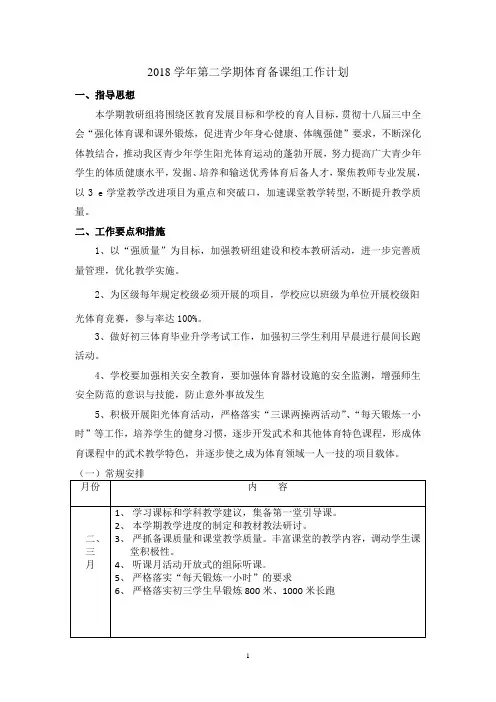 2018学年第二学期体育备课组工作计划