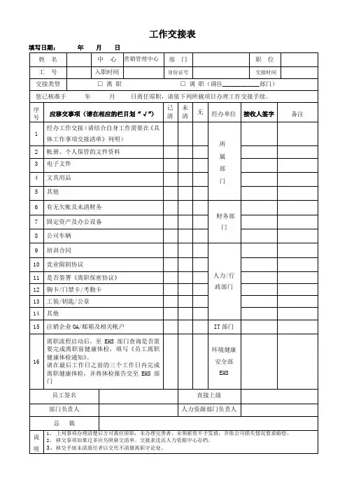 企业员工辞职工作交接表模板