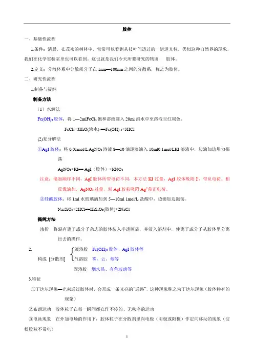 胶体知识点