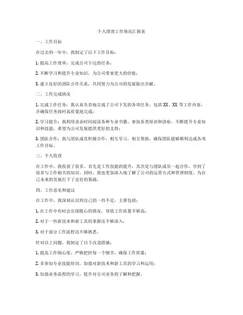 个人绩效工作情况汇报表