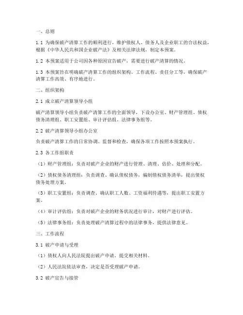 破产清算工作预案