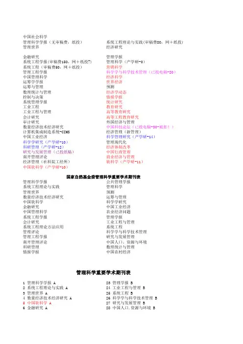 管理学重要期刊目录(中文)