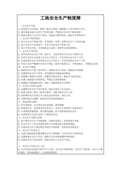 工地安全生产制度牌