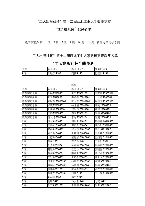 数模竞赛成绩