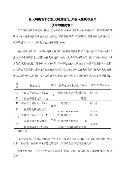 狂犬疫苗接种告知书