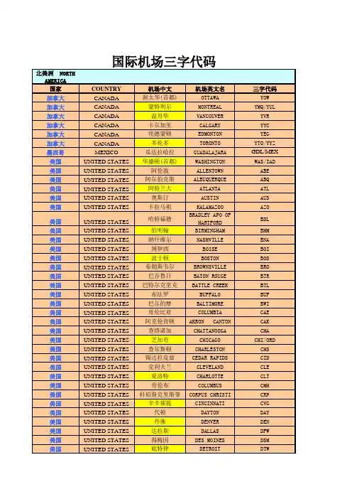 国际机场三字代码表