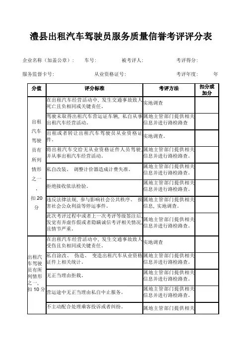 出租汽车驾驶员服务质量信誉考核评分标准