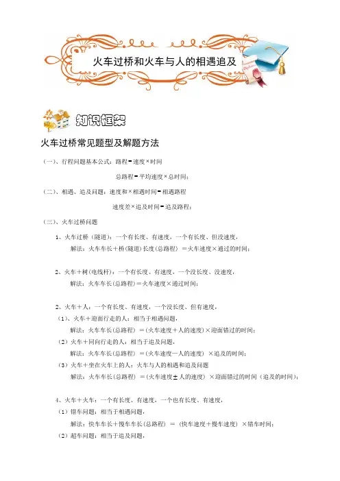 四年级奥数.行程.火车过桥和火车与人的相遇追击问题(B级).学生版
