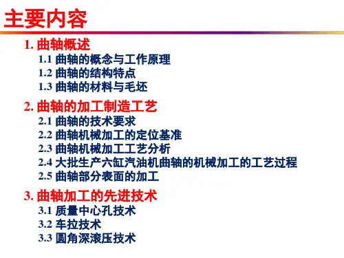 精选曲轴制造工艺