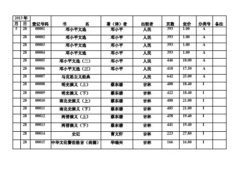 小学图书目录一览表