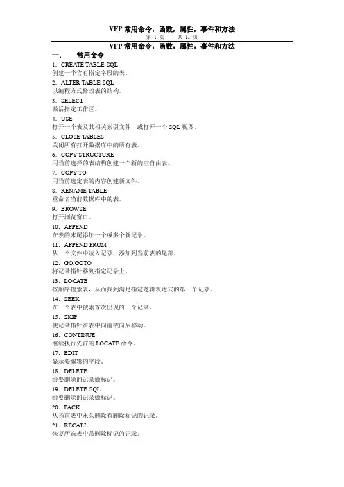 VFP常用函数、属性、事件和方法