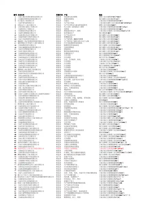 康桥工业区企业名称