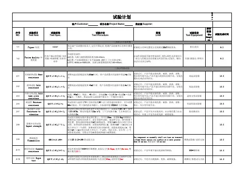 DVP试验大纲实验计划(发动机左右护板)