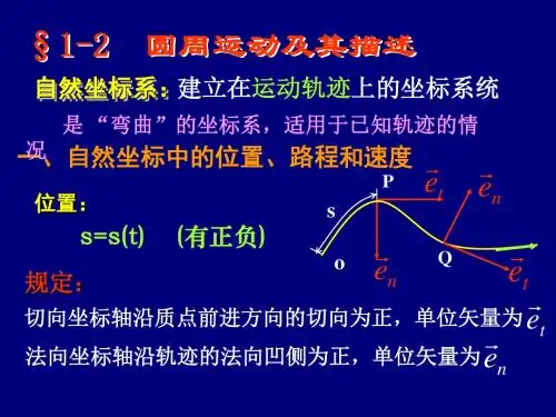 《大学物理第一章-》PPT课件