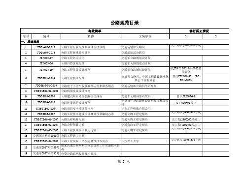 公路规范目录2015