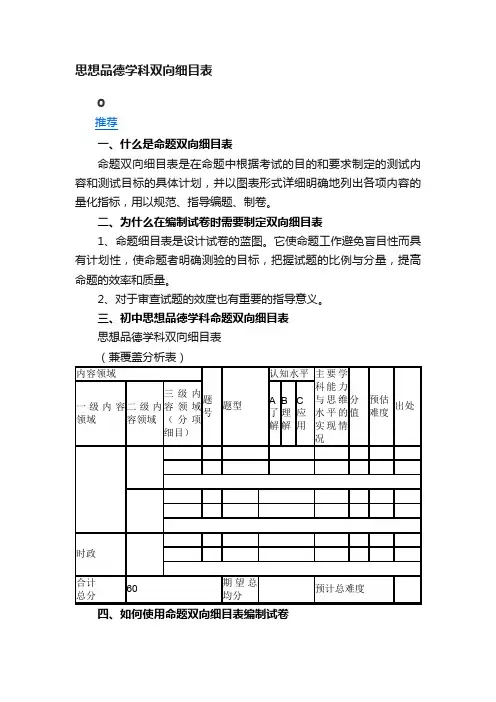 思想品德学科双向细目表